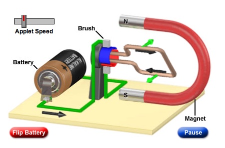 Electric motor